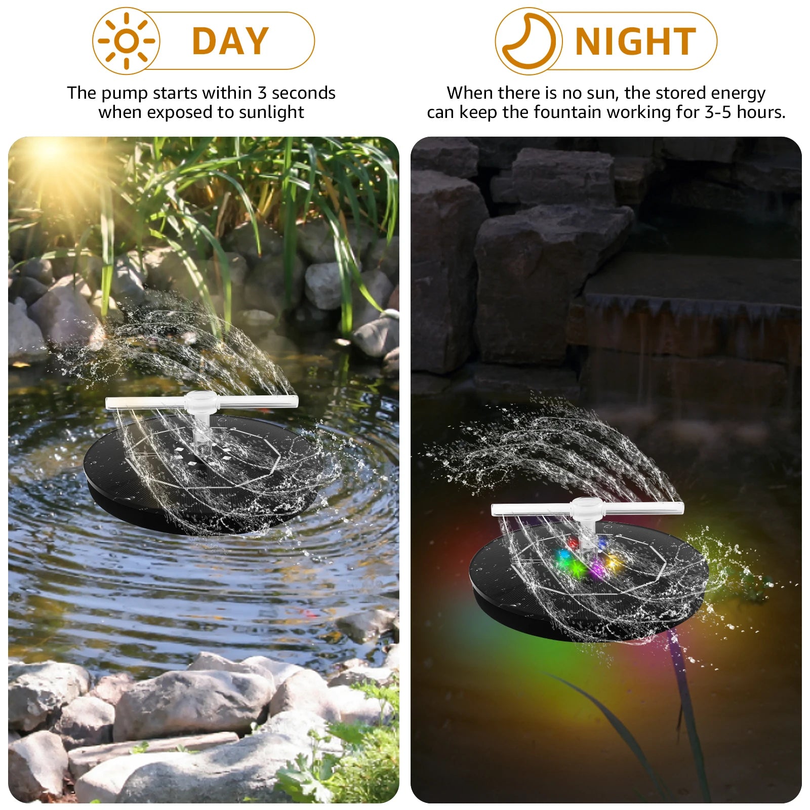 New Solar Water Fountain 2.5W Efficient Bird Bath Fountain with Rotatable Nozzles and LED Lamp Versatile Solar Water Pump Kit