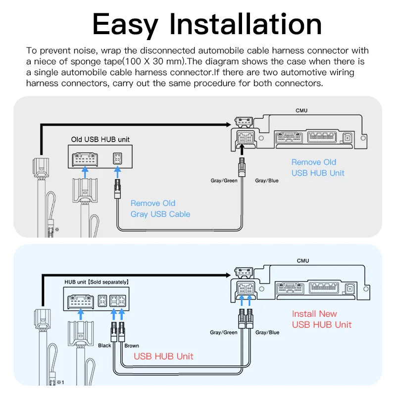 CARABC Carplay Android Auto Adapter UBS Hub OEM for Retrofit Mazda 2 3 6 CX3 CX5 CX8 CX9 MX5 Demio Miata TK78669U0C Kit