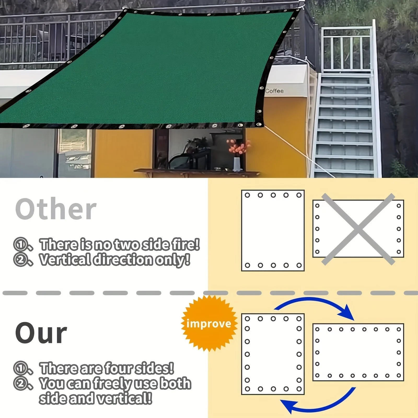 Breathable Sunshade Canvas - Dark Green - Featuring Breathable Technology, with a Special Treatment on the Surface of Hdpe Mater