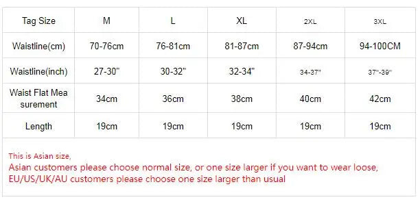Men Jock Strap Thong Mesh Sexy Underwear Man Jockstrap Open Butts Panties Erotic Lingerie Penis Pouch Buttocks Underpants hombre