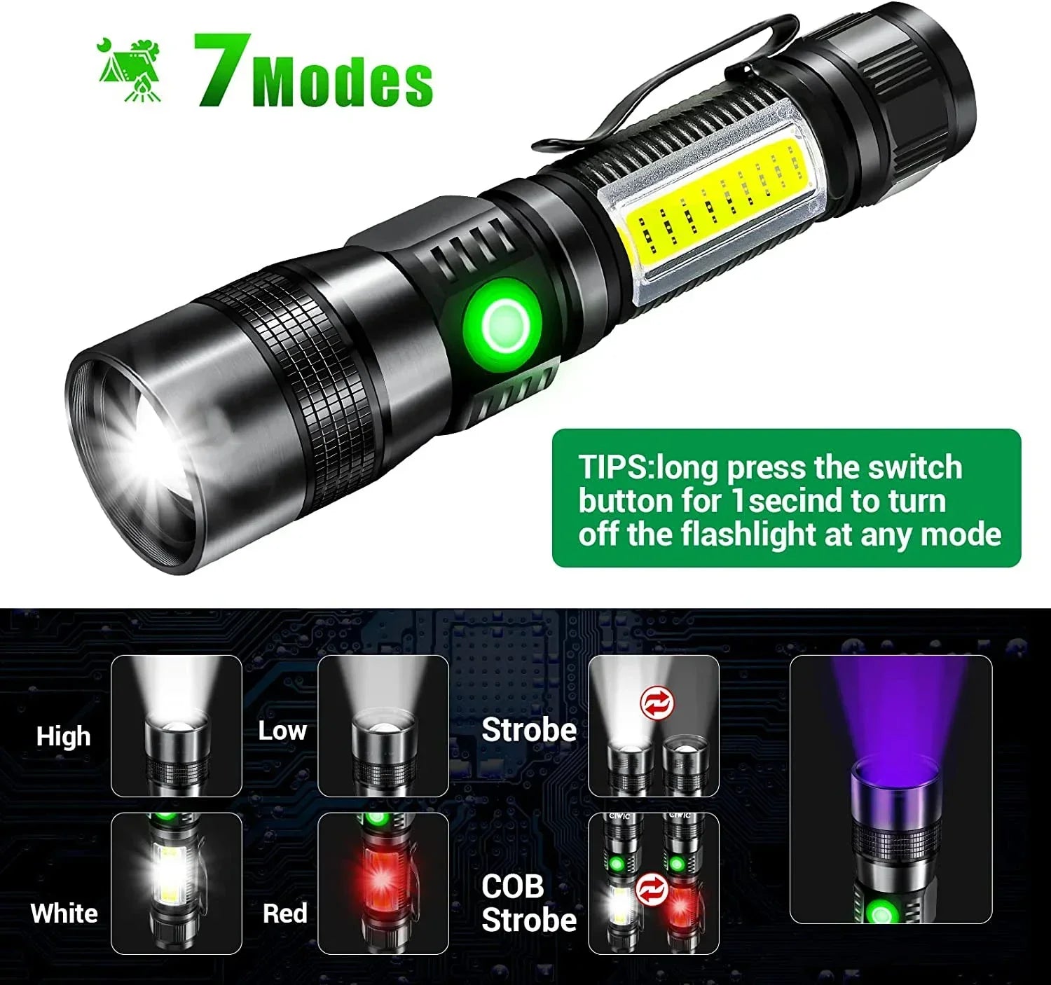 UV Light & Strong Light Flashlight USB Rechargeable Camping Lantern Pets Urine Stains Black Light Led Ultraviolet Torch Lamp