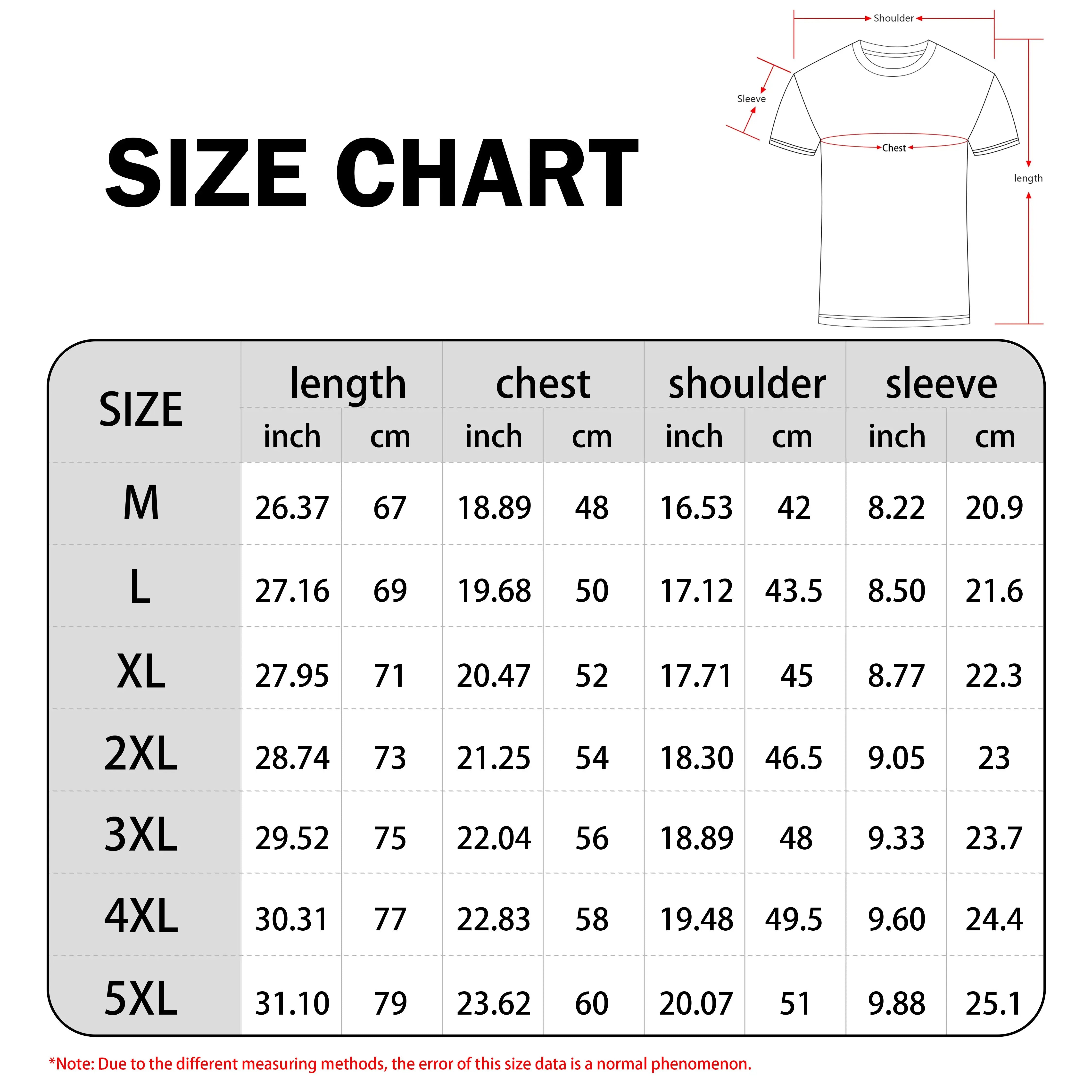 That's Not A Good Sign Mens Graphic Tee Pun Novelty Sarcastic Funny T-Shirt
