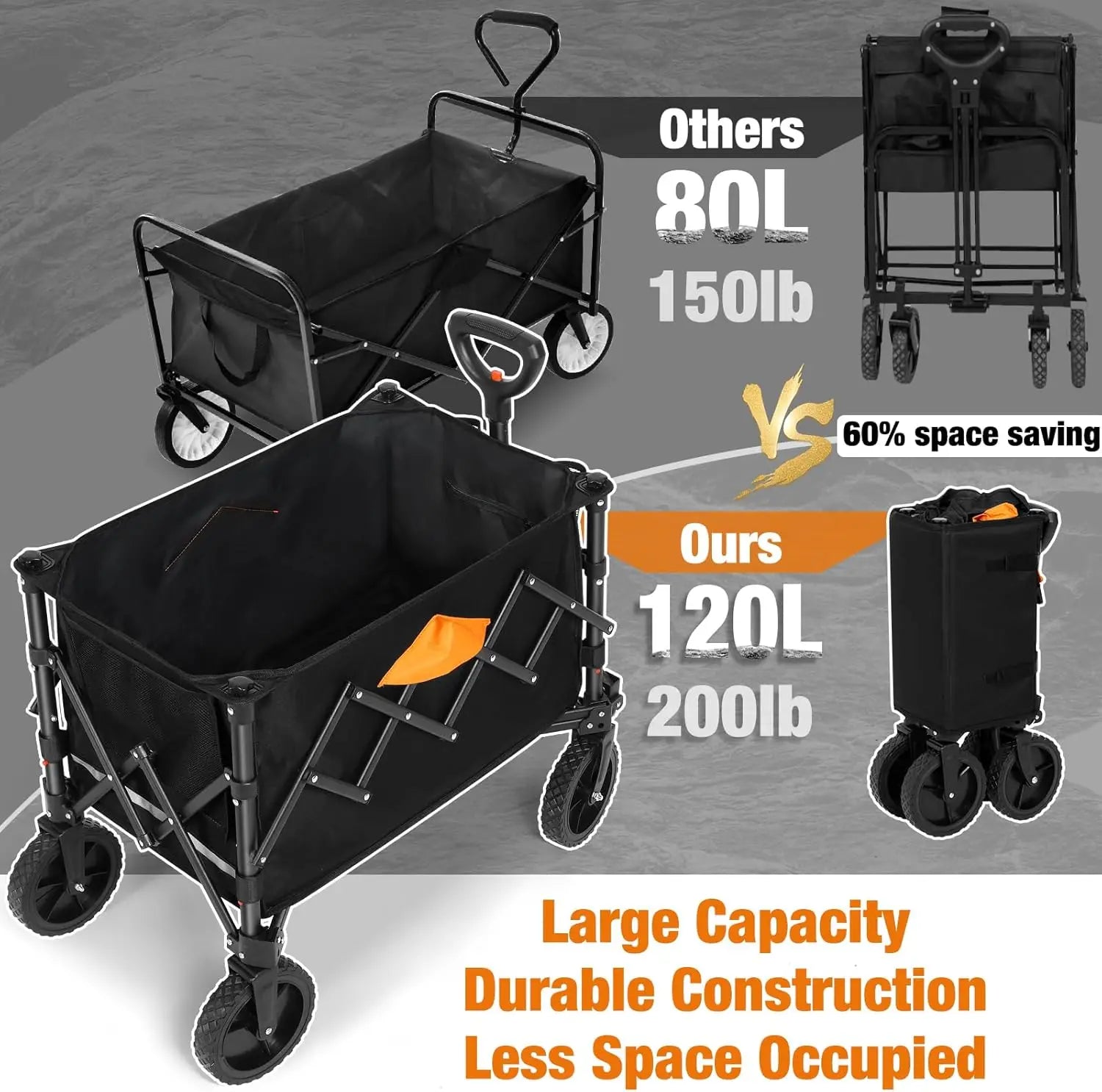 Collapsible Wagon Grocery Wagons Carts Foldable Utility Wagon with All Terrain Wheels Cup Holders Pockets for Grocery Shopping S