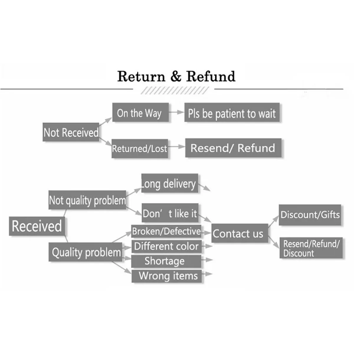 Pastel Lolita Bunny Bow Dress