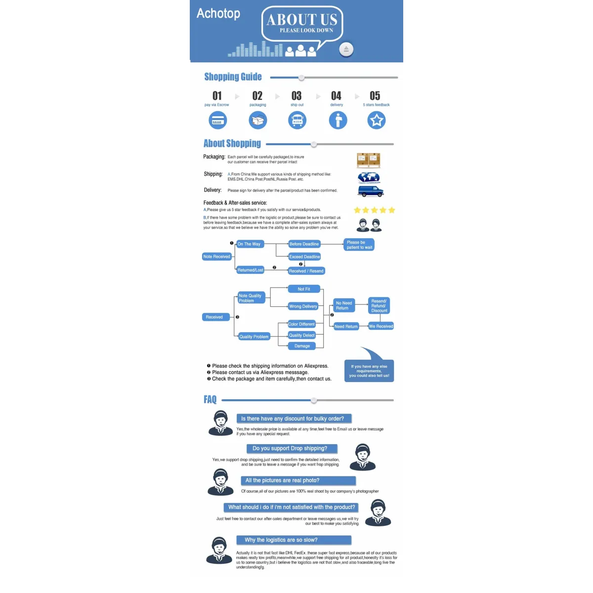 Kawaii Cat Constellation Desk Mat